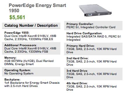 Dell PowerEdge 1950 Config