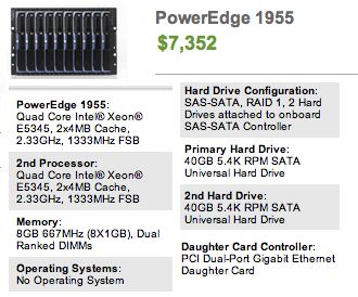 Dual - Quad Core CPU Blade